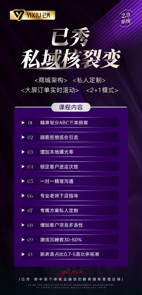 附近哪有已秀瘦身店